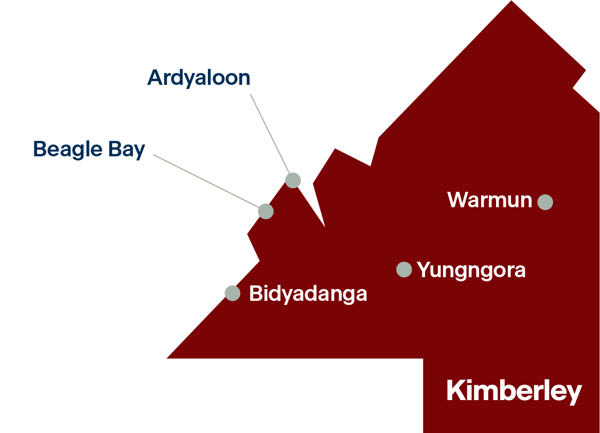 Kimberley Communities Solar.png